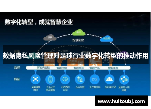 数据隐私风险管理对足球行业数字化转型的推动作用