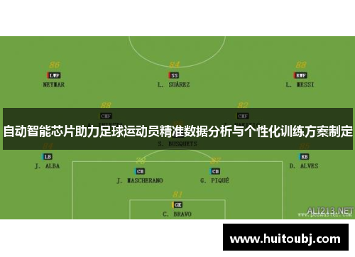 自动智能芯片助力足球运动员精准数据分析与个性化训练方案制定